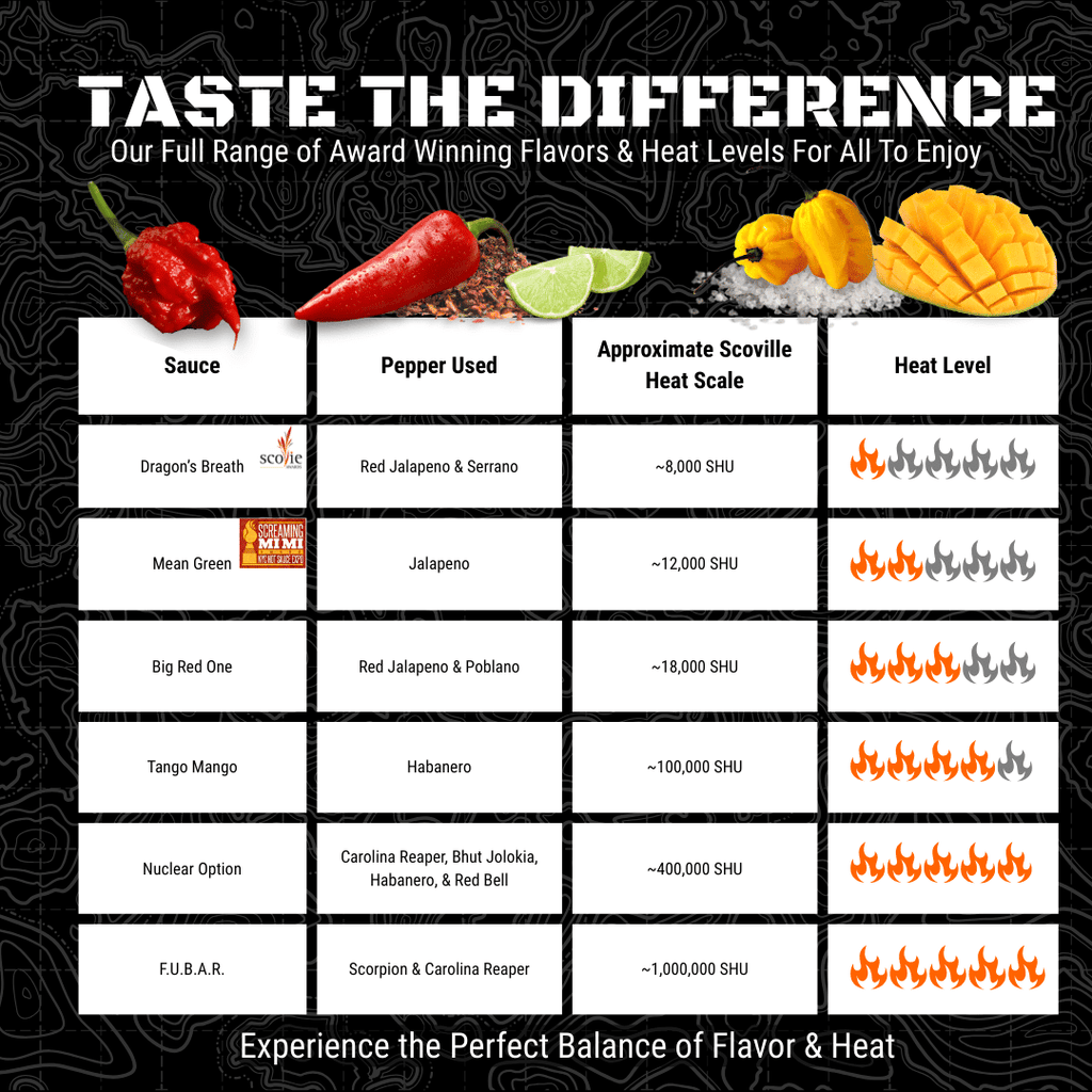 4 - Pack Variety Bundle - 13 Stars Hot Sauce
